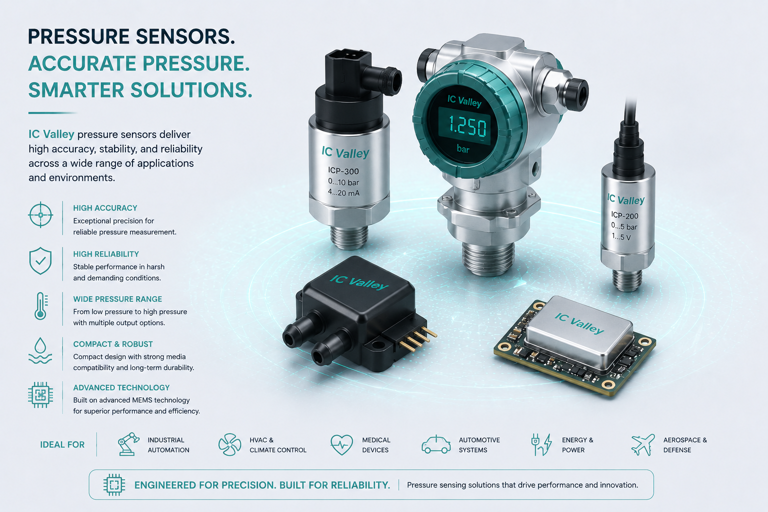 Pressure Sensor Interfaces